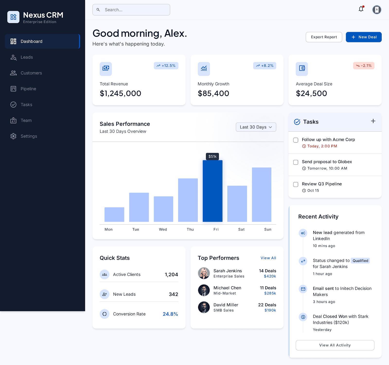 Nexus CRM — Smart Customer Relationship Platform